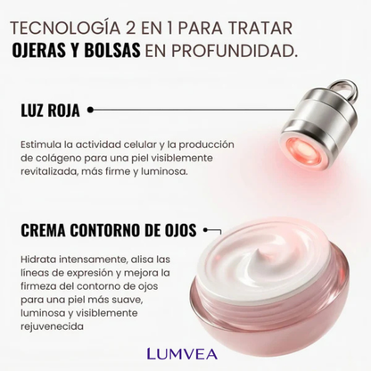 LumiEye System™ Kit LED con Crema Contorno Activa