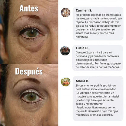 LumiEye System™ Kit LED con Crema Contorno Activa